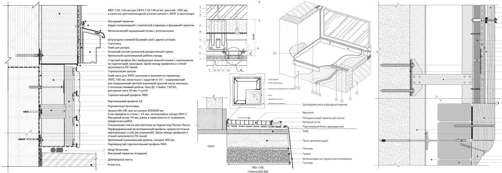 Примеры листов с чертежами и инструкциями по отделке фасада